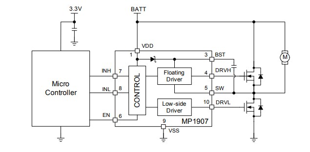 Application Circuit Diagram - Monolithic Power Systems (MPS) MP1907 High Frequency Half-Bridge Gate Drivers